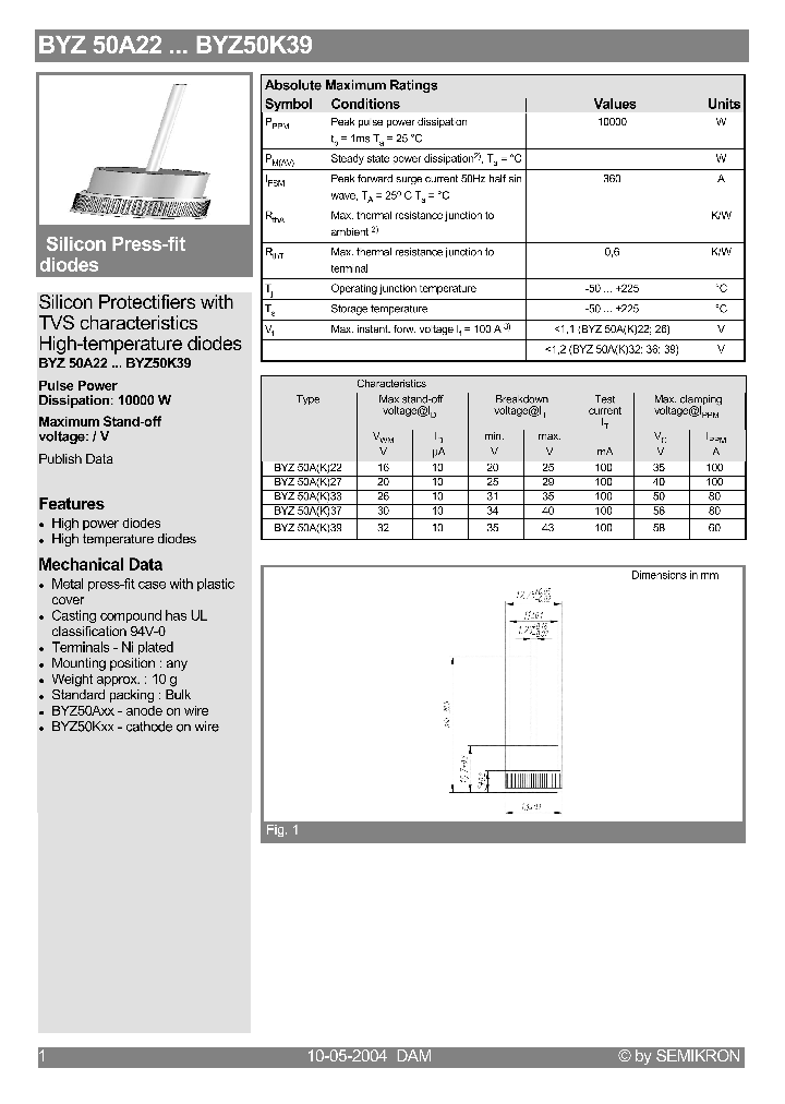 BYZ50A22_1222828.PDF Datasheet