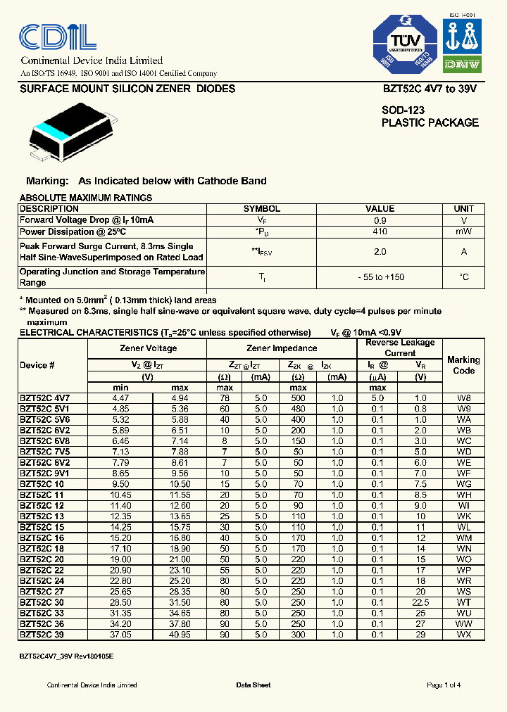 BZT52C_1082240.PDF Datasheet