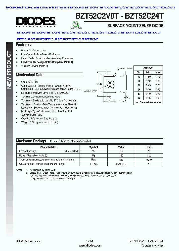 BZT52C9V1T_1083759.PDF Datasheet