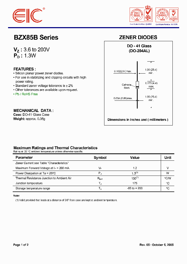 BZX85B9V1G_1223013.PDF Datasheet