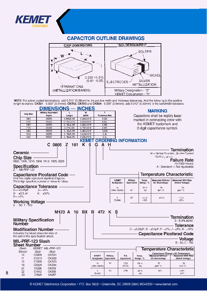 C1206Z101C5GAH_1163212.PDF Datasheet