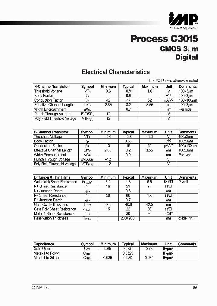 C3015_1223243.PDF Datasheet