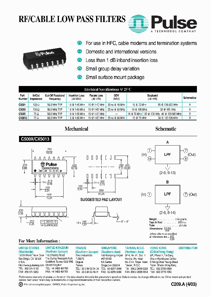 CX5013_1111656.PDF Datasheet