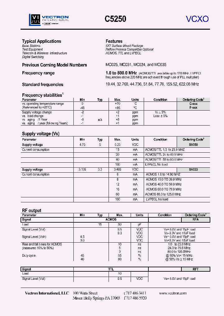 C5250_1223391.PDF Datasheet Download --- IC-ON-LINE