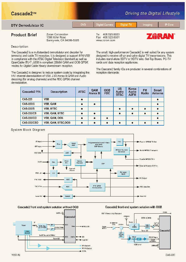 CAS-220S_1223966.PDF Datasheet