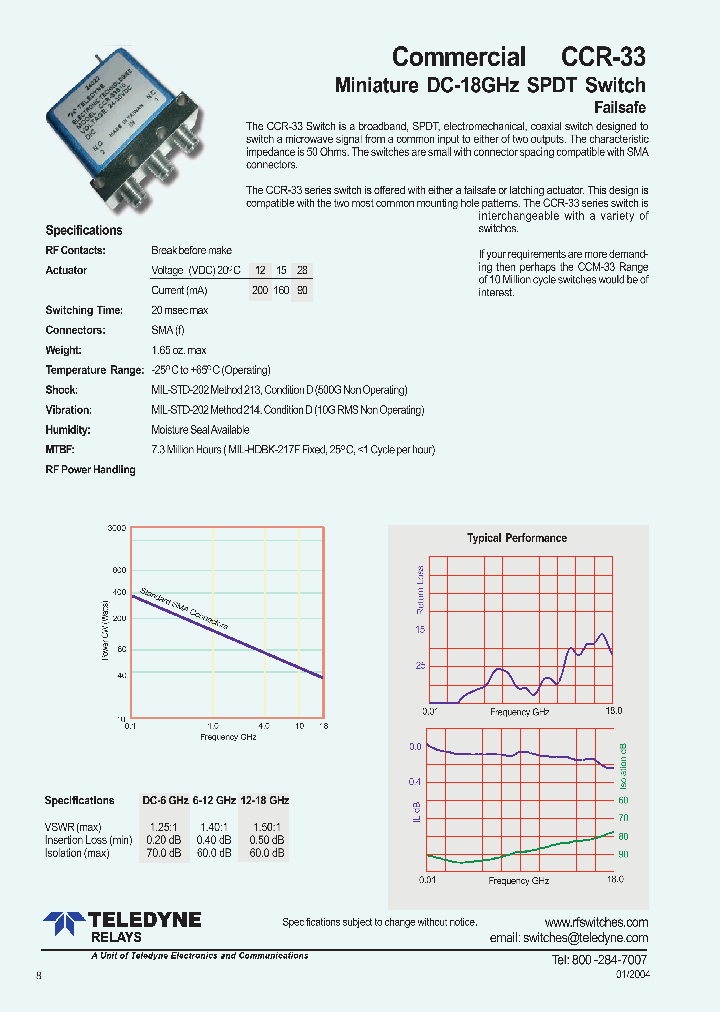 CCR-33S3O-T_1224356.PDF Datasheet