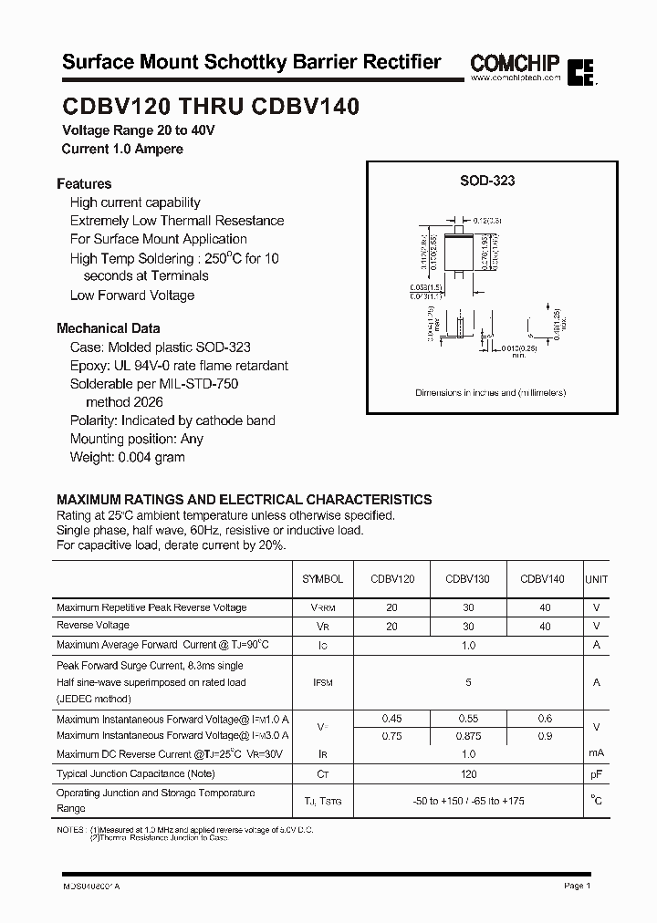 CDBV140_1225265.PDF Datasheet