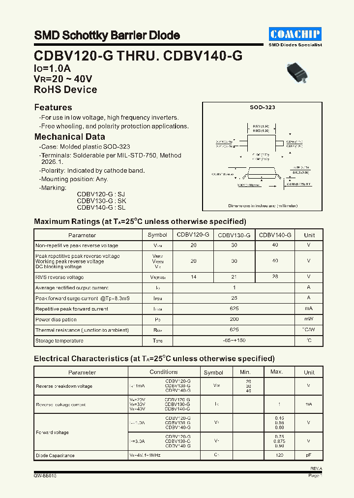 CDBV140-G_1225266.PDF Datasheet