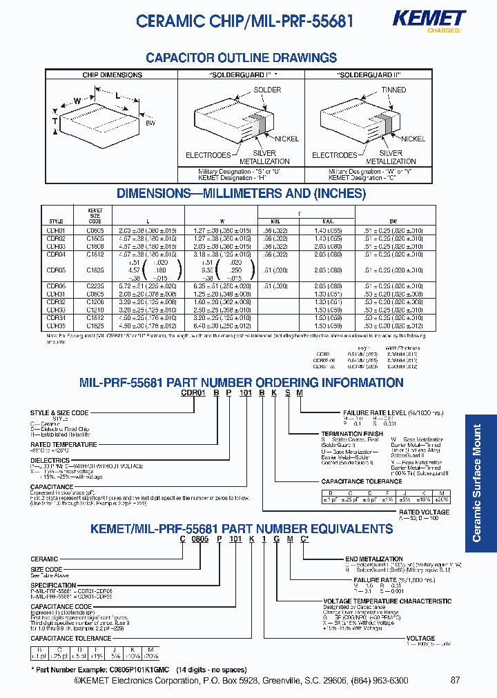 CDR32BX129BDWR_1225494.PDF Datasheet