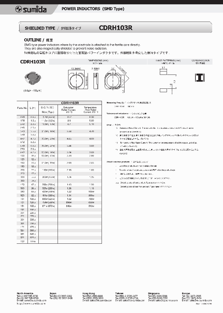 CDRH103R_1225504.PDF Datasheet