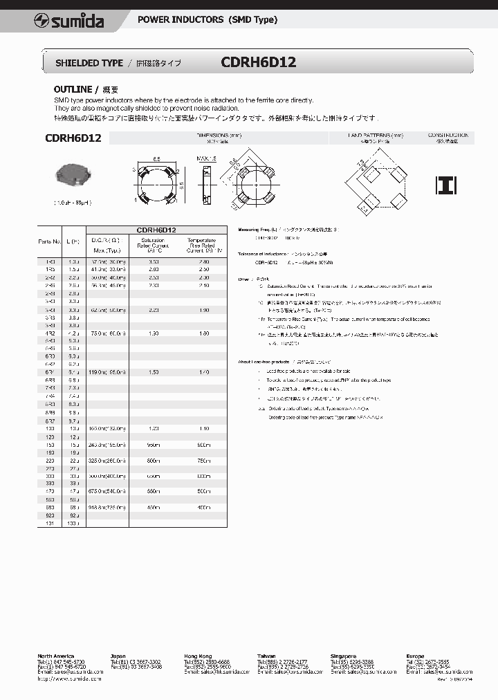 CDRH6D12_1167600.PDF Datasheet