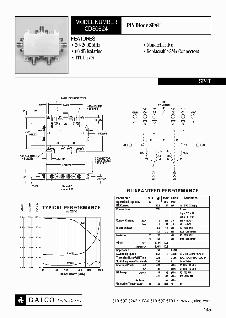 CDS0624_1225529.PDF Datasheet