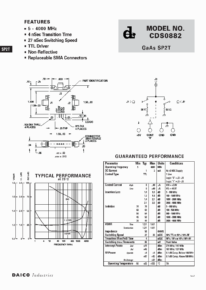 CDS0882_1225535.PDF Datasheet