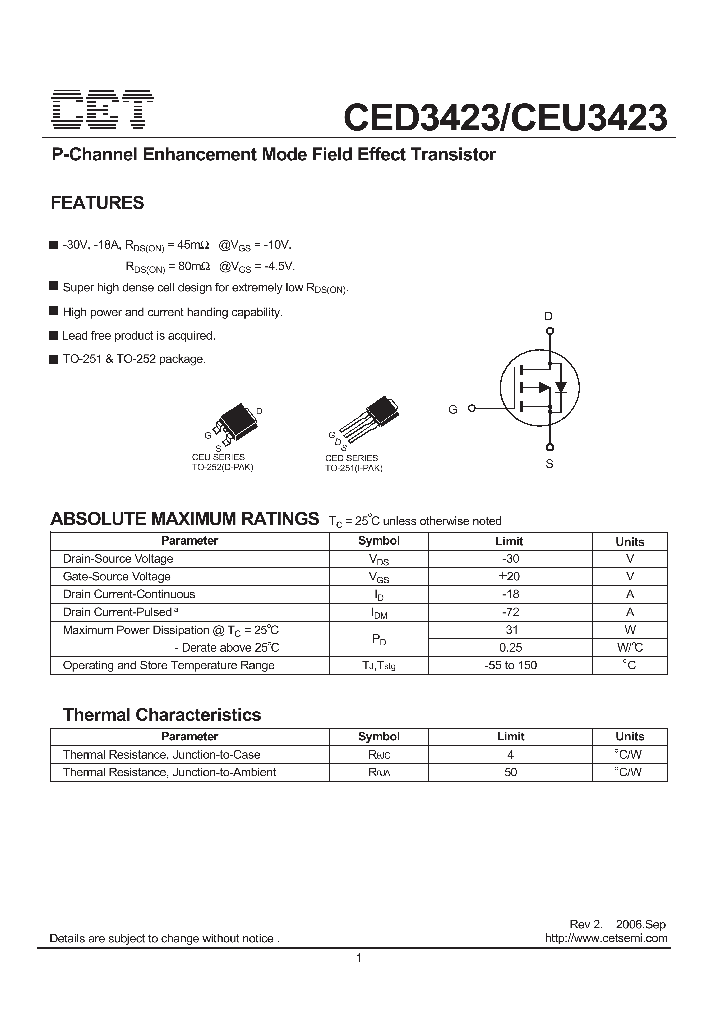 CED3423_1114053.PDF Datasheet