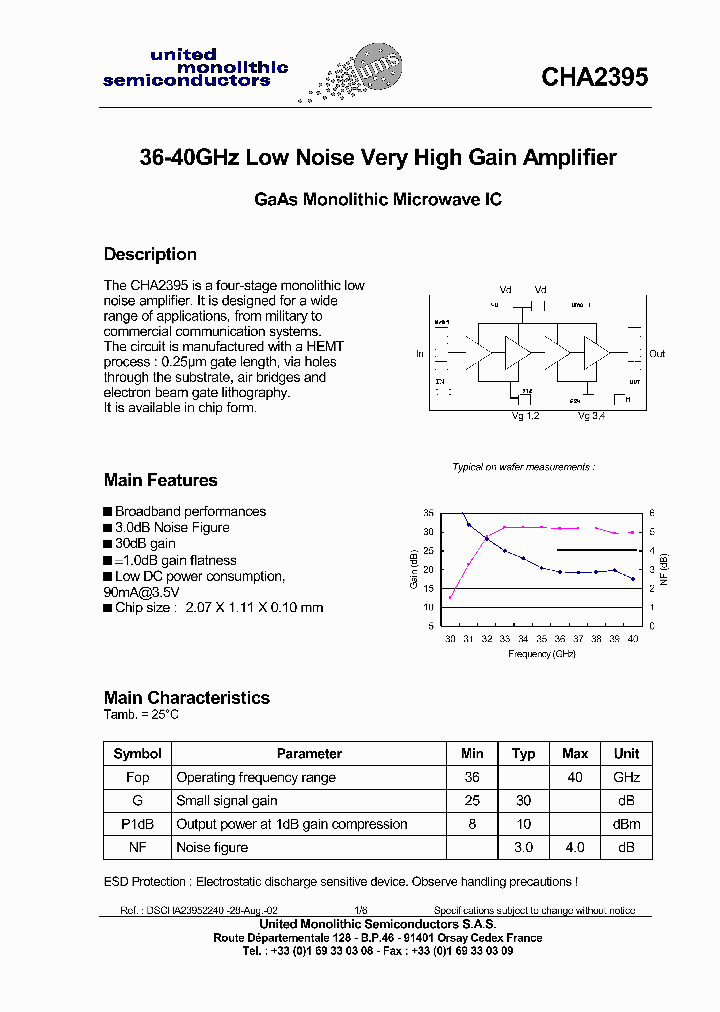 CHA2395_1185530.PDF Datasheet