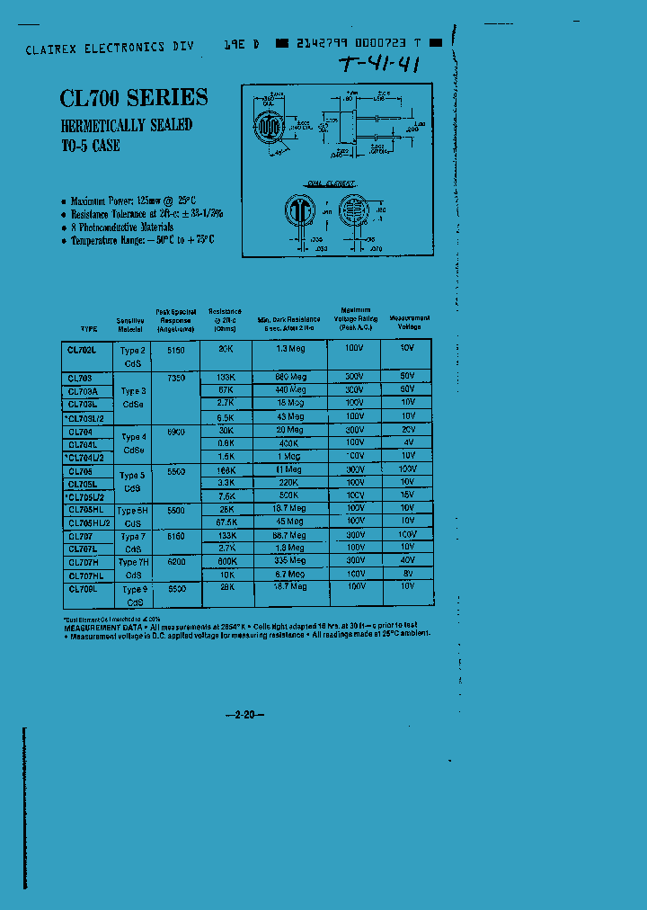 CL703_799050.PDF Datasheet