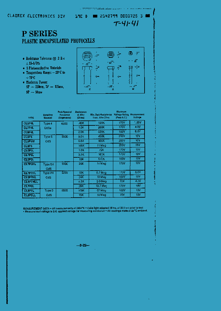 CL9P9LL_1226385.PDF Datasheet Download --- IC-ON-LINE