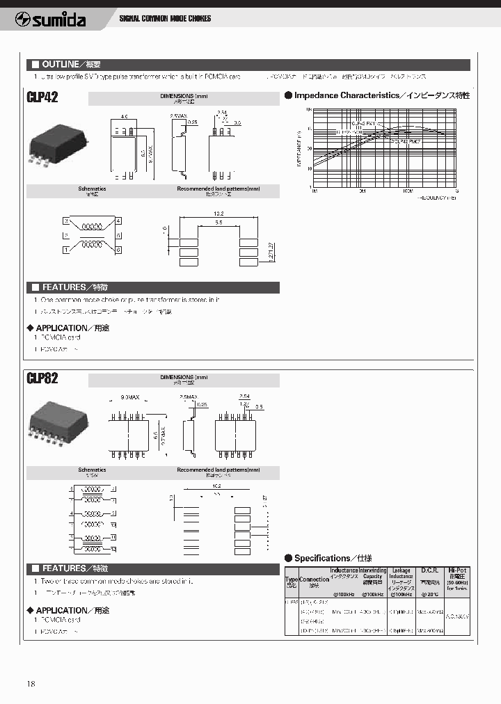 CLP82_1226557.PDF Datasheet