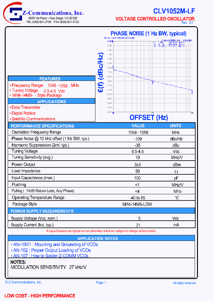 CLV1052M-LF_1226602.PDF Datasheet