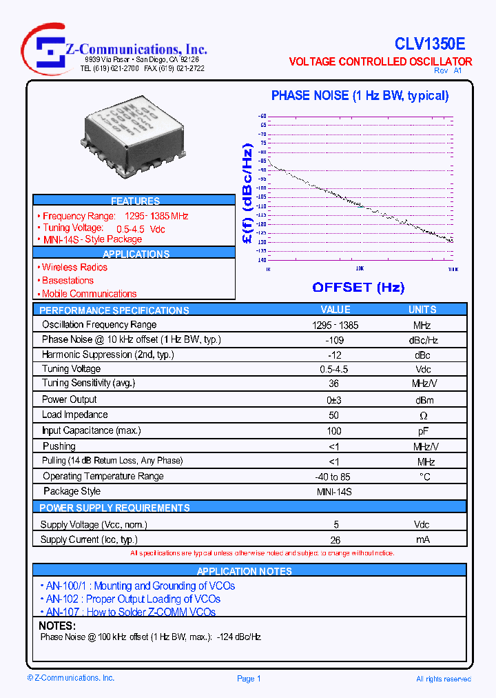 CLV1350E_1226622.PDF Datasheet