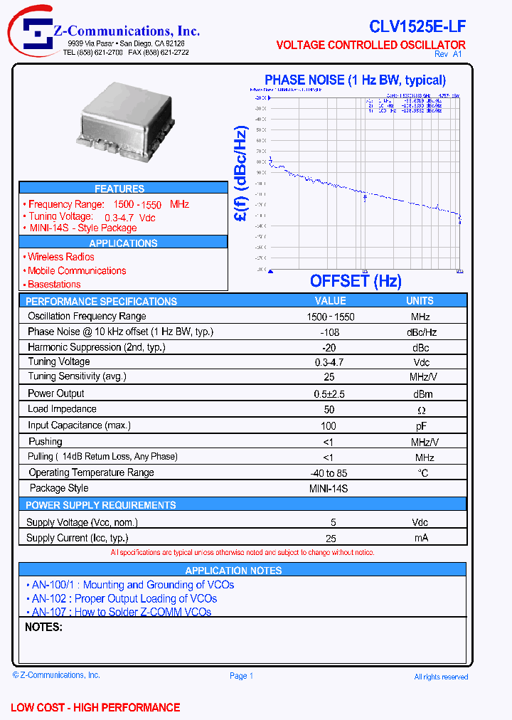 CLV1525E-LF_1226632.PDF Datasheet
