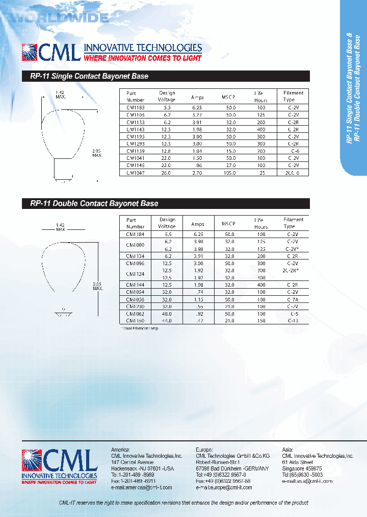 CM1183_1101414.PDF Datasheet Download --- IC-ON-LINE
