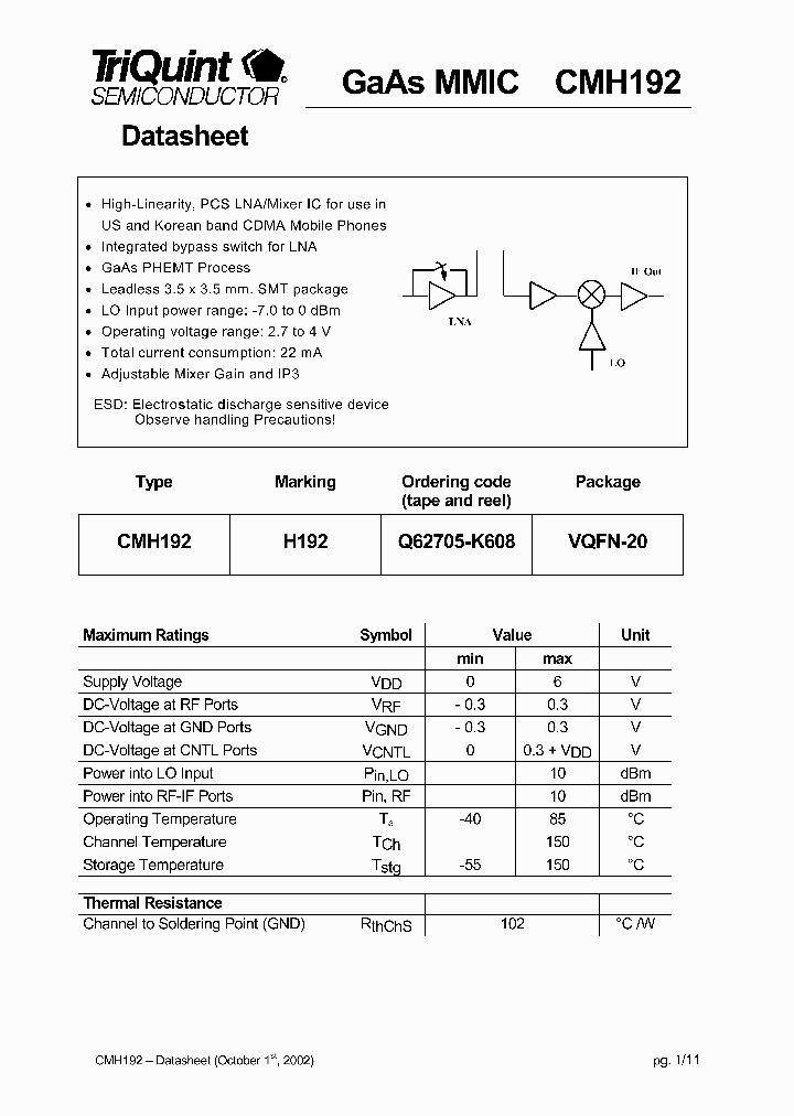 CMH192_1227258.PDF Datasheet