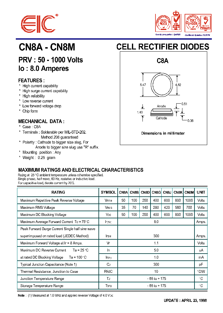 CN8M_1227661.PDF Datasheet