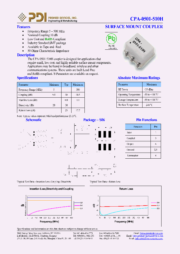 CPA-0501-510H_1227919.PDF Datasheet