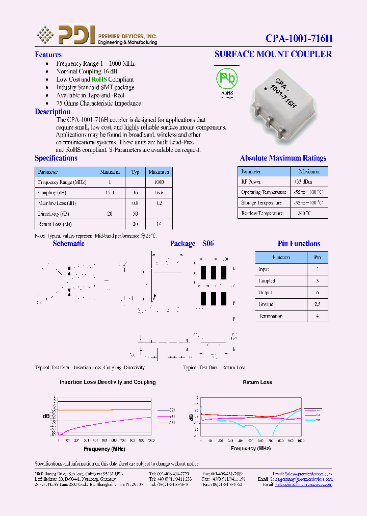 CPA-1001-716H_1227920.PDF Datasheet