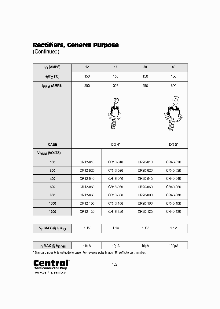 CR40-120_1228312.PDF Datasheet