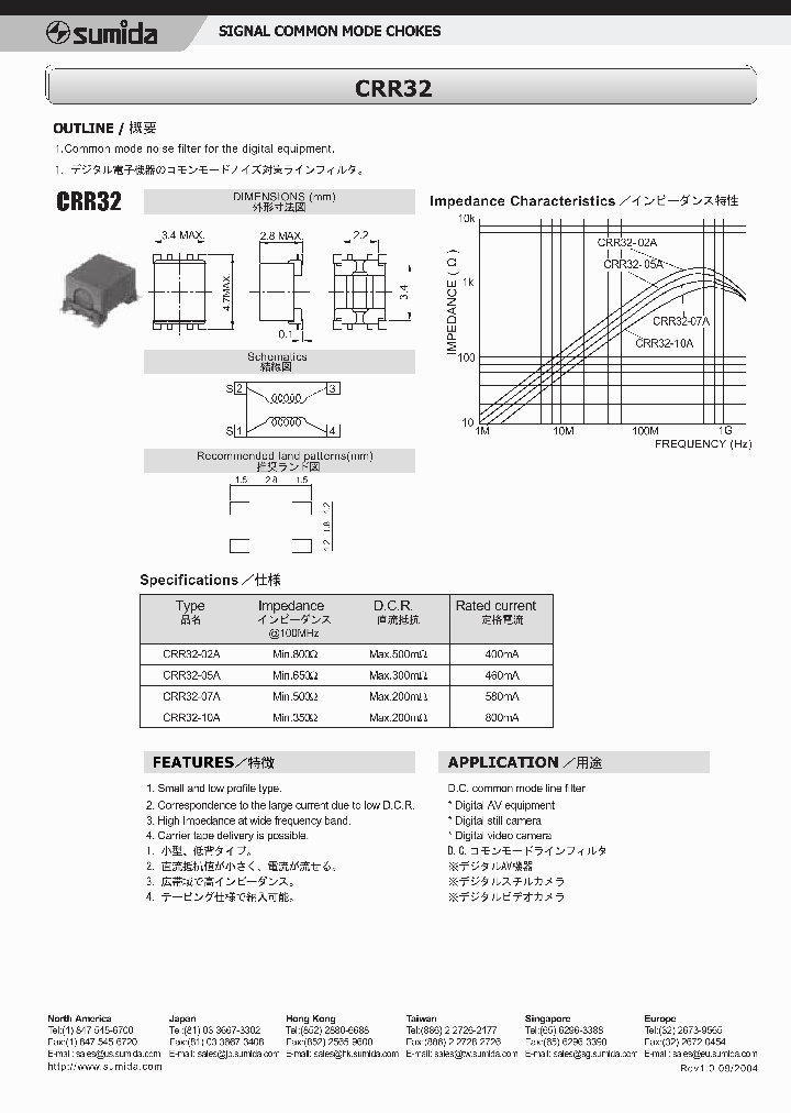CRR32_1168286.PDF Datasheet Download --- IC-ON-LINE