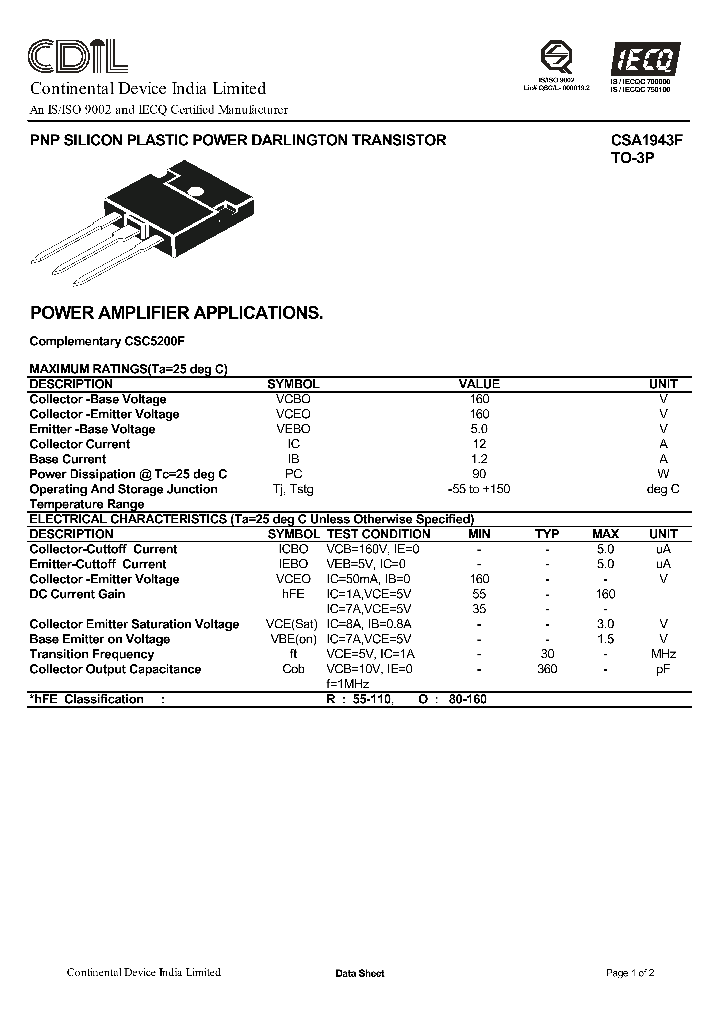 CSA1943FR_1229031.PDF Datasheet