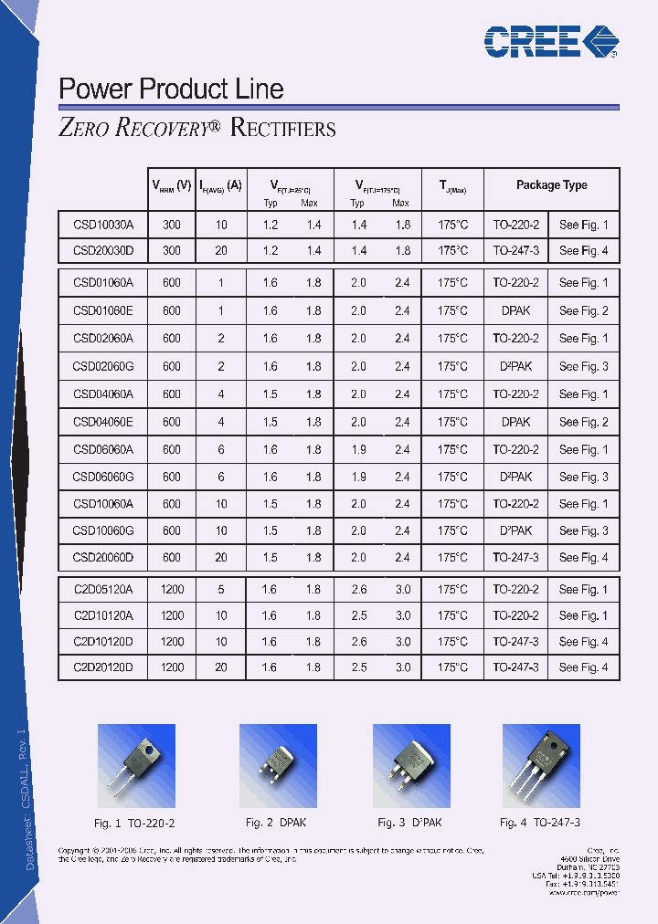 C2D20120D_1096371.PDF Datasheet Download --- IC-ON-LINE
