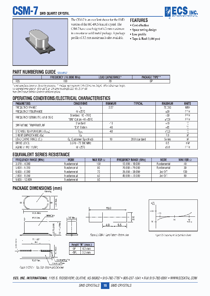 CSM-7_1229115.PDF Datasheet
