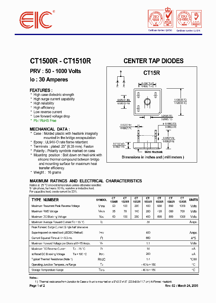 CT1510R_1229197.PDF Datasheet