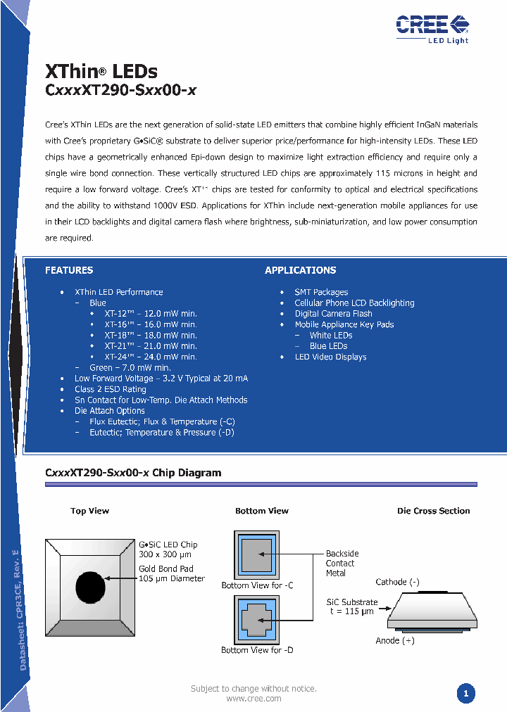 CXXXXT290-SXX00-X_1230226.PDF Datasheet