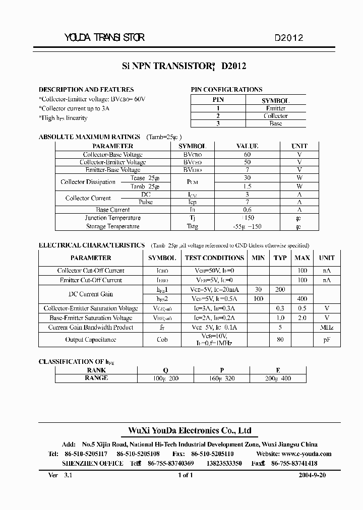 D2012_1231000.PDF Datasheet