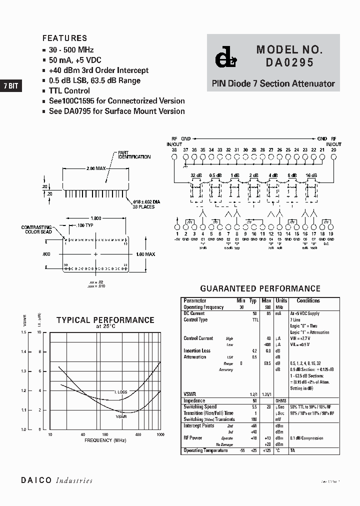 DA0295_1231325.PDF Datasheet