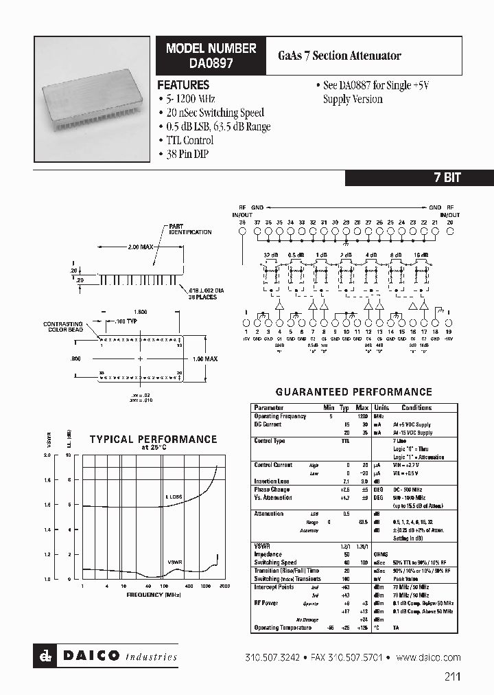 DA0897_1231349.PDF Datasheet