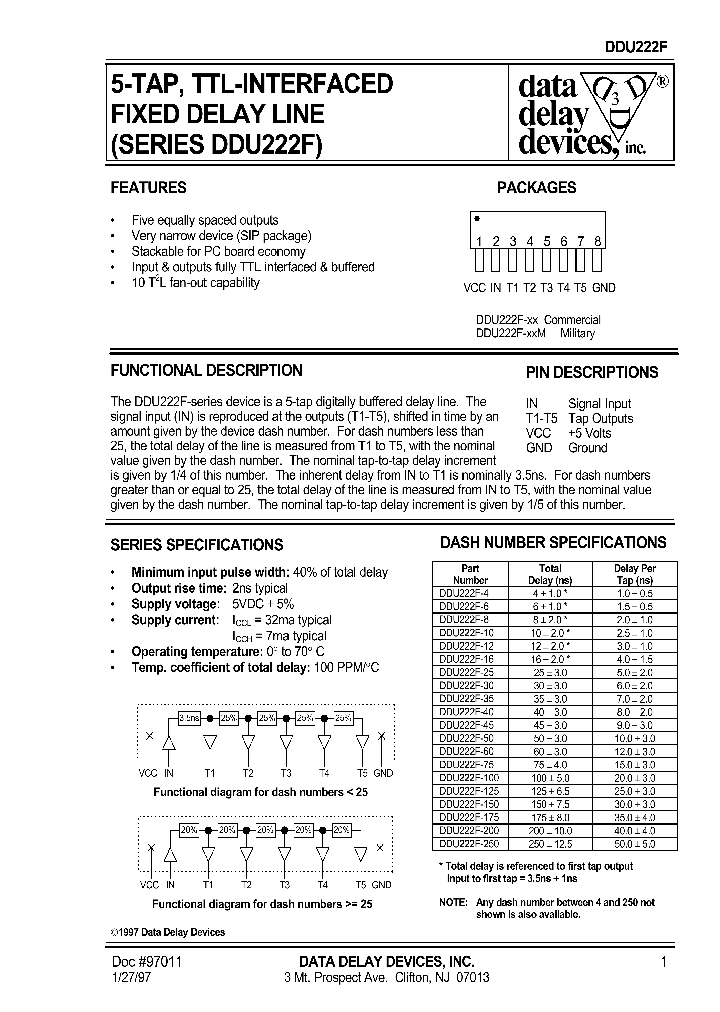 DDU222F-8M_1232041.PDF Datasheet