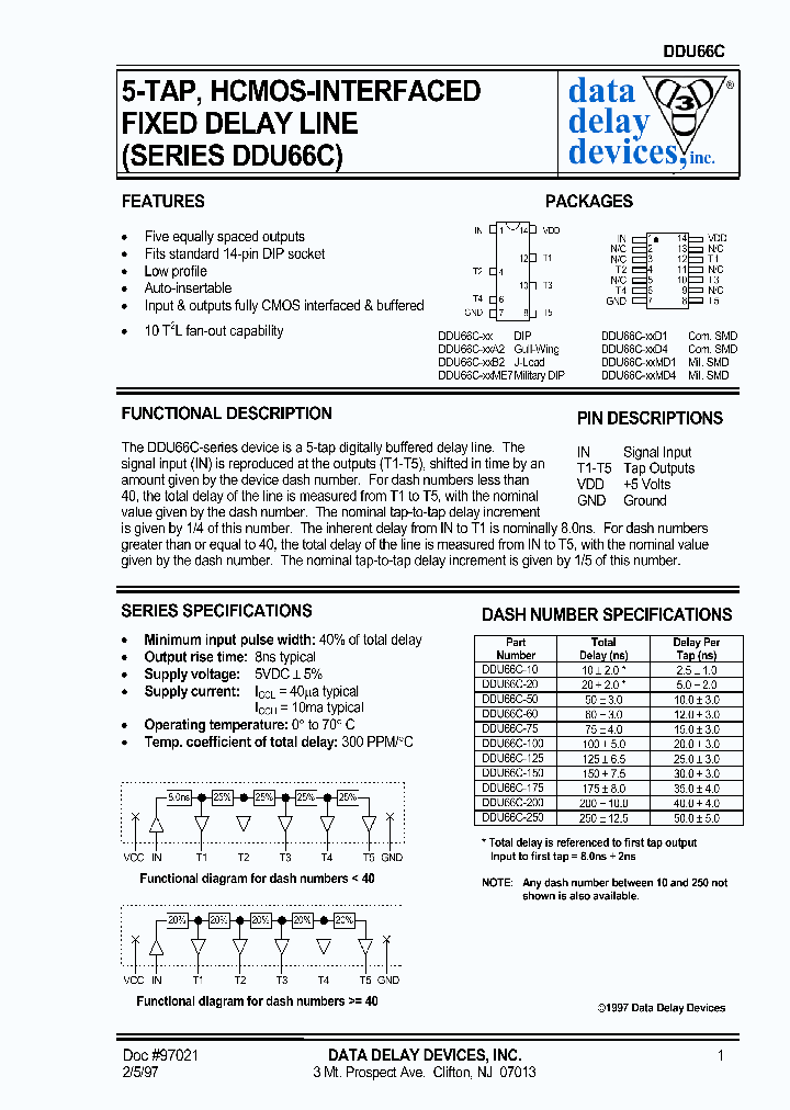 DDU66C-XXME7M_1232049.PDF Datasheet