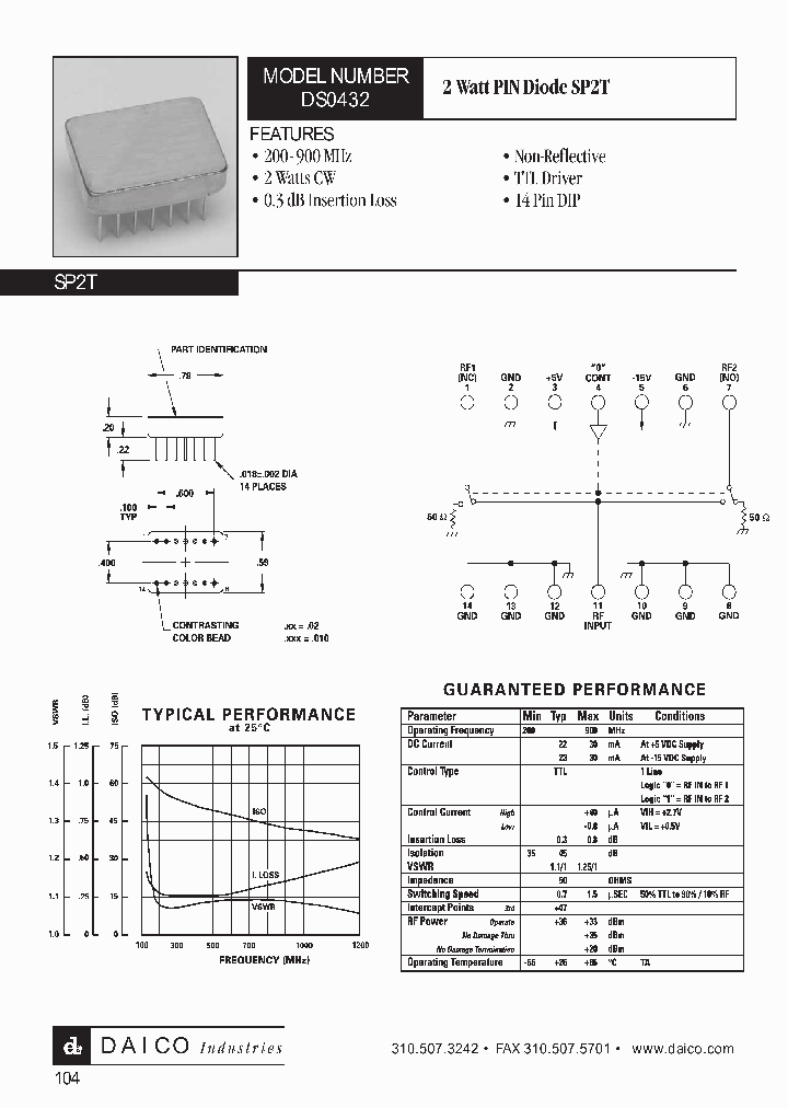 DS0432_1233819.PDF Datasheet