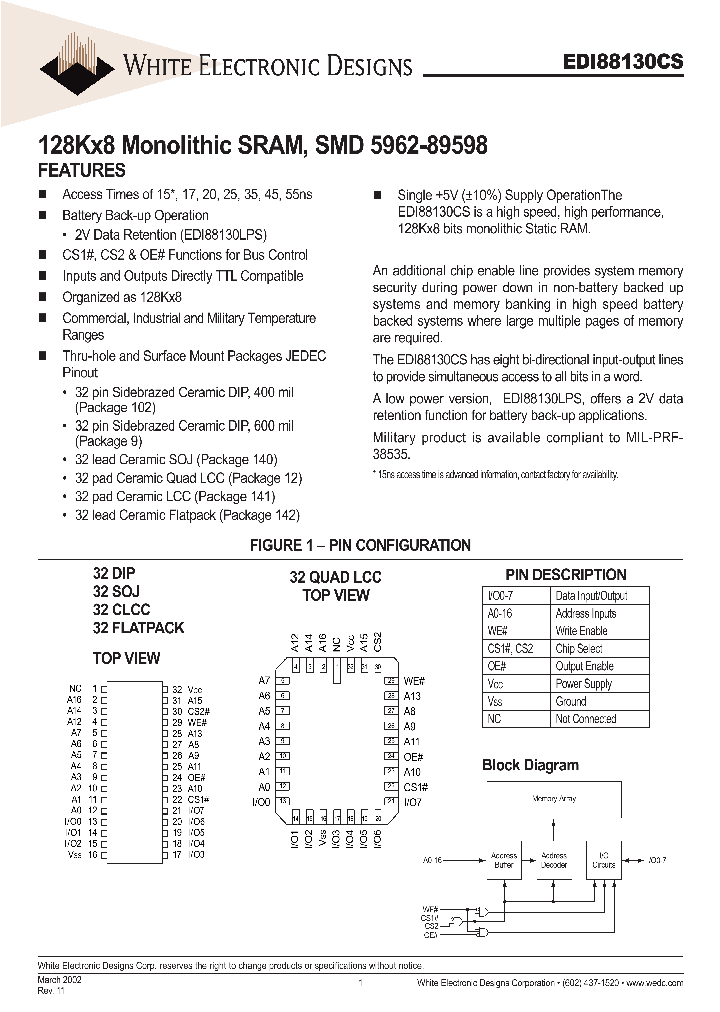 EDI88130LPSXCI_654543.PDF Datasheet