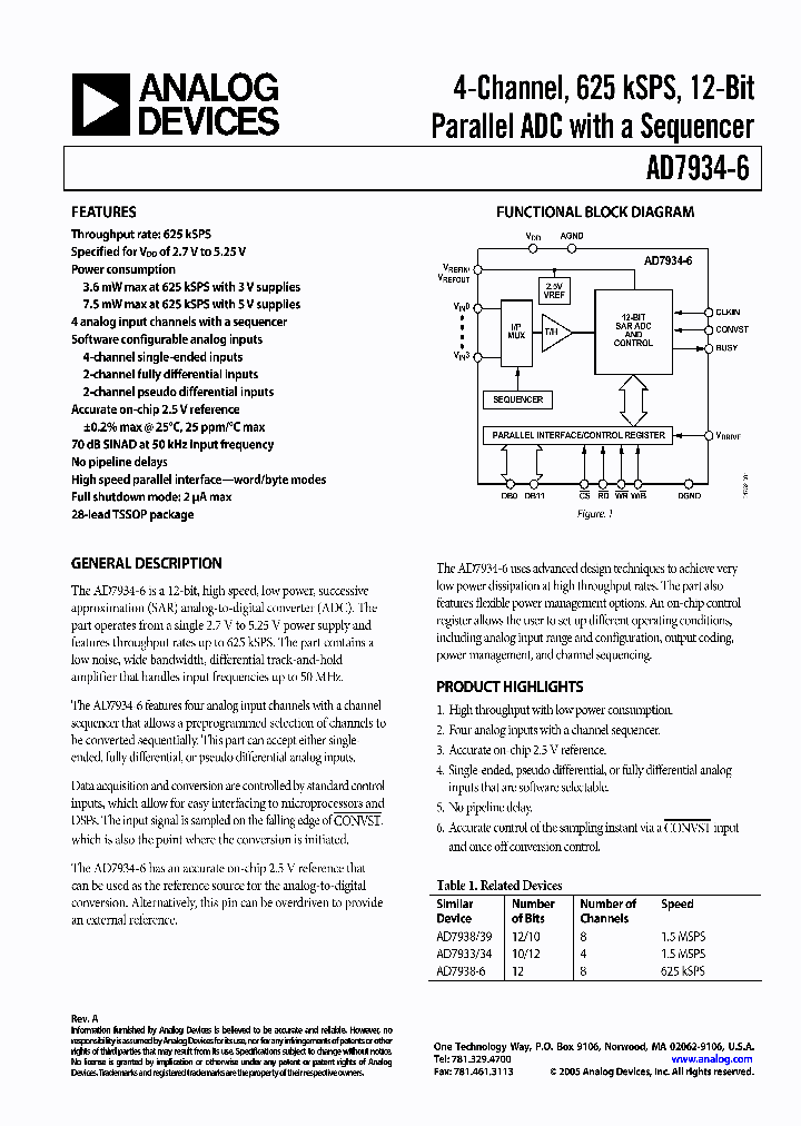 AD7934BRUZ-6_1081472.PDF Datasheet