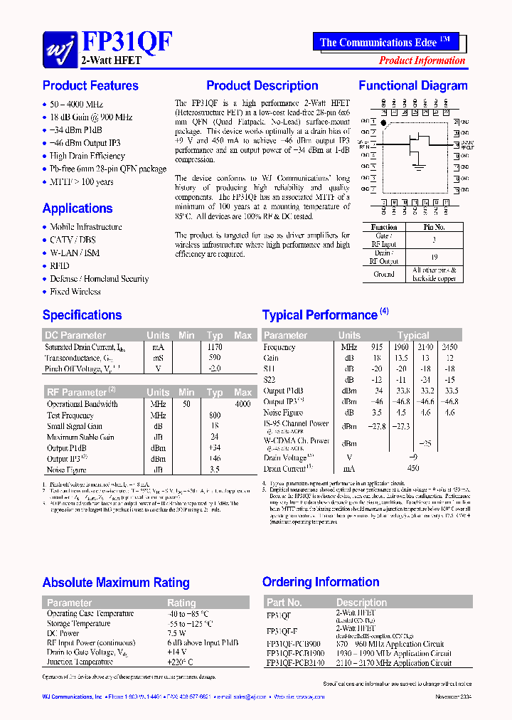 FP31QF-PCB900_1241279.PDF Datasheet