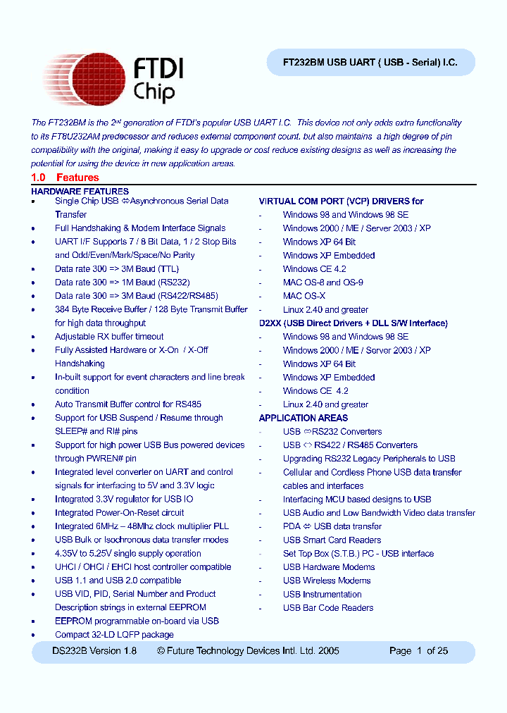 FT232BM_1084138.PDF Datasheet Download --- IC-ON-LINE