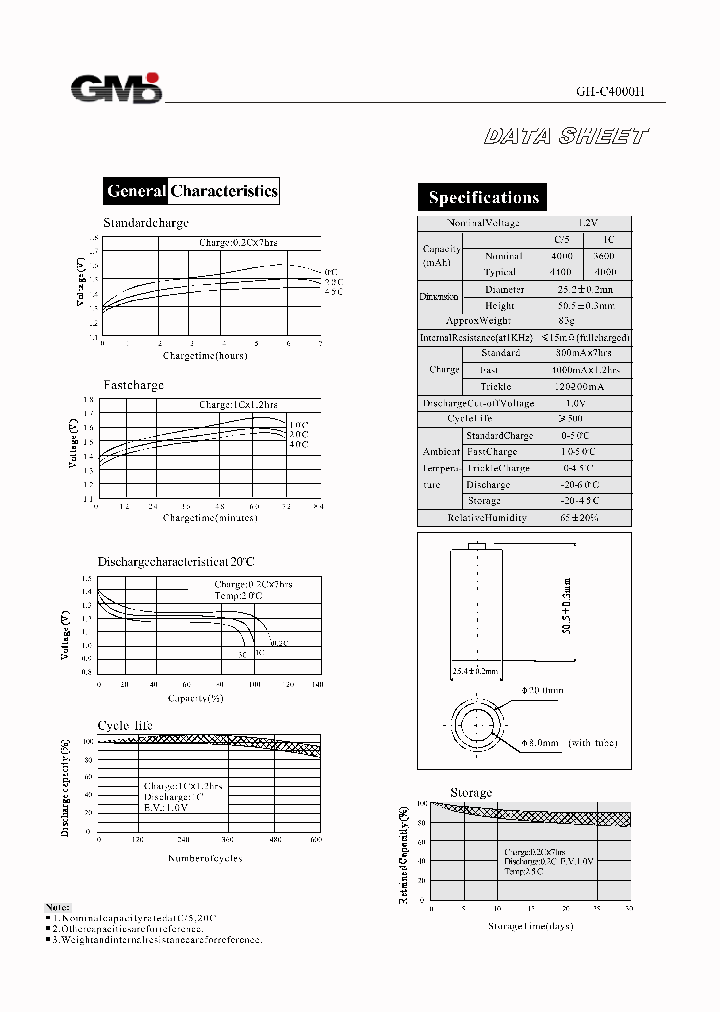 GH-C4000H_1244726.PDF Datasheet