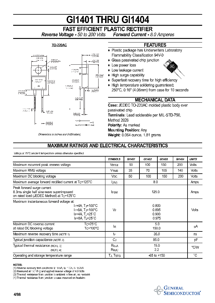 GI1404_1244749.PDF Datasheet