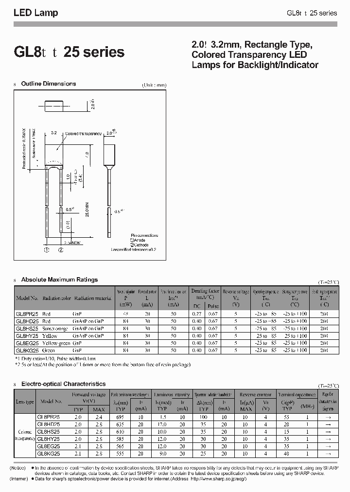 GL8PR25_1245029.PDF Datasheet